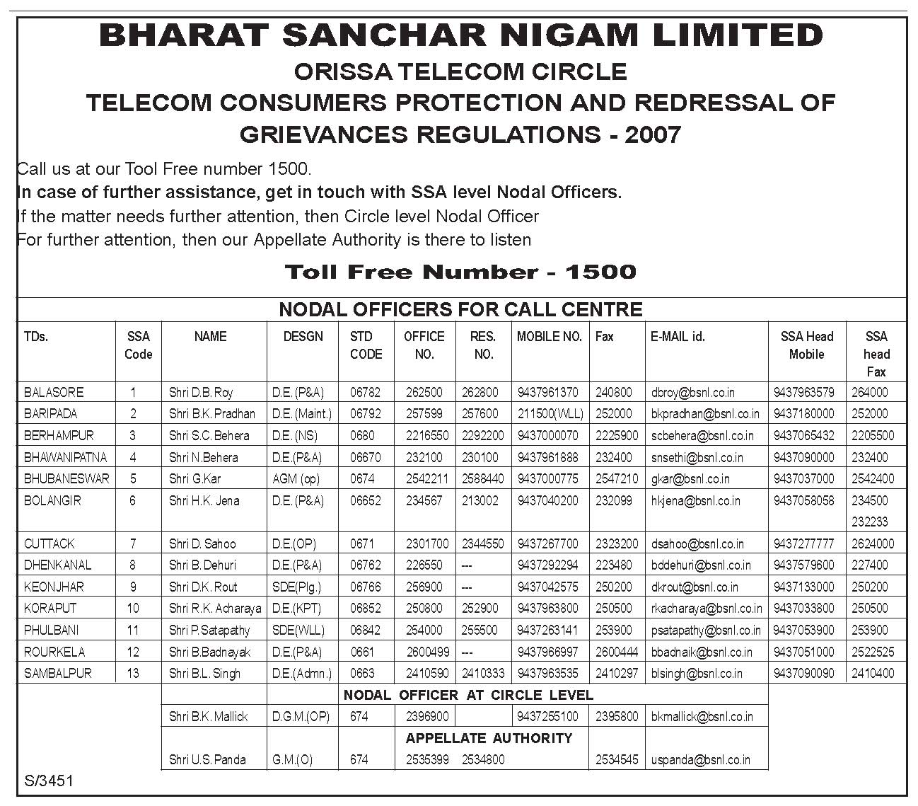 Bsnl Landline Phone Complaint Letter Format