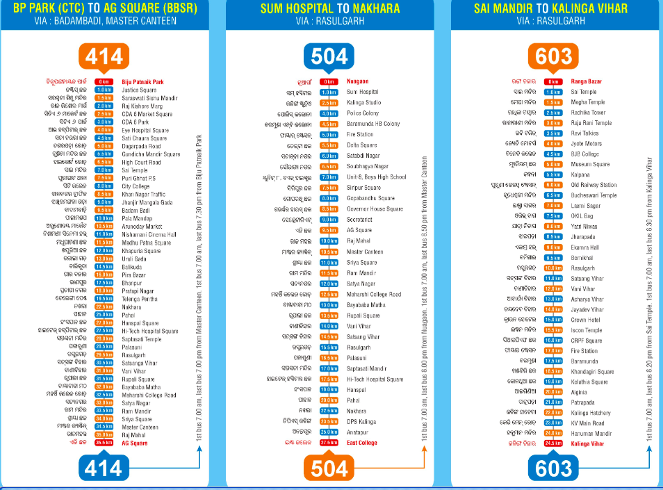 Odisha Bus Fare Chart