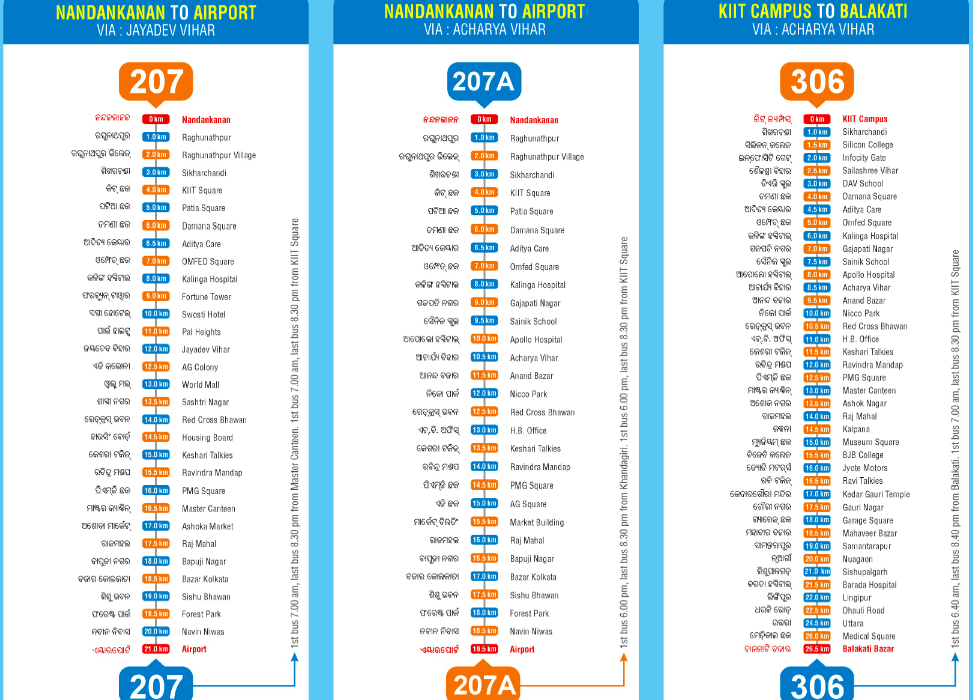 Dtc Bus Fare Chart Delhi