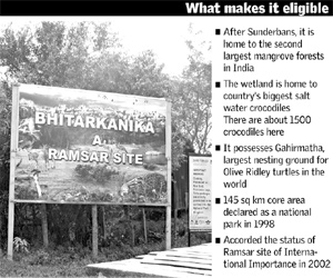 Dhamara Map Dhamara- Chandbali- Bhitarakanika